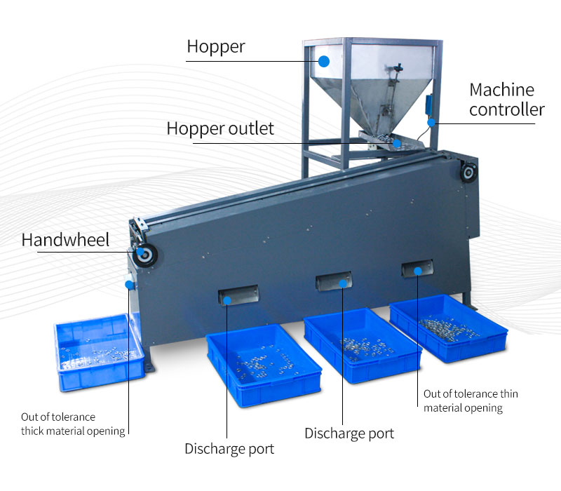 Eyelet Thickness Screening Machine