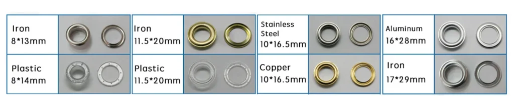 standard grommet sizes for banners