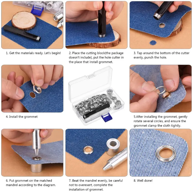 Step by Step Guide to Adding a Grommet