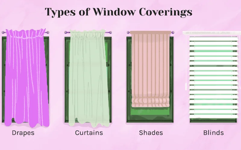 Eyelet Curtains vs. Other Curtain Types