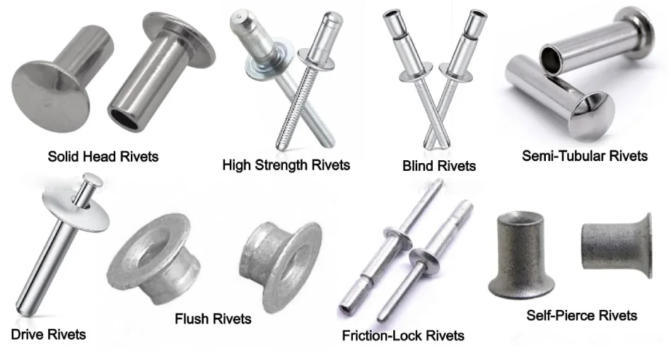 Rivet Types