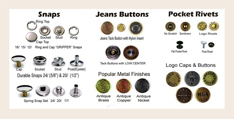 Types of Snap Buttons