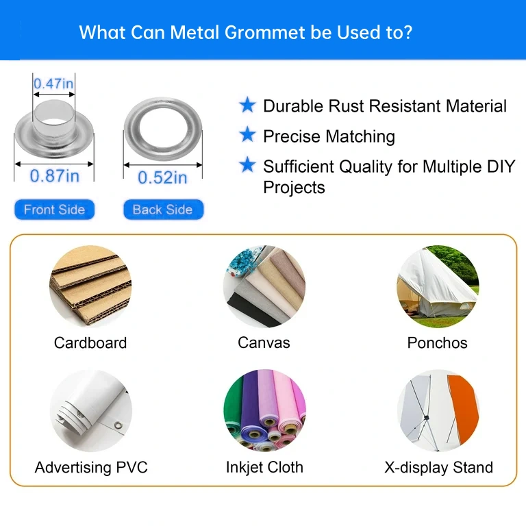 What Can Metal Grommet be Used to