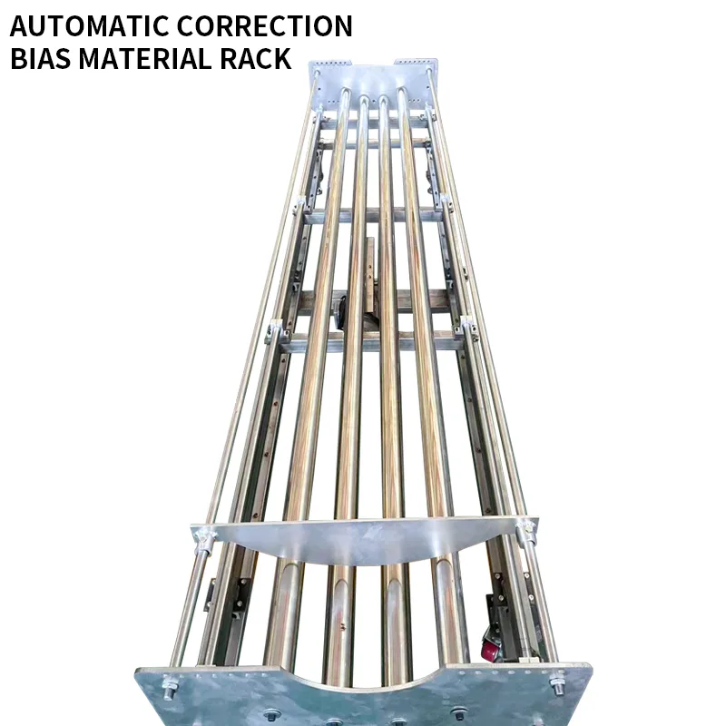 AUTOMATIC CORRECTION BIAS MATERIAL RACK