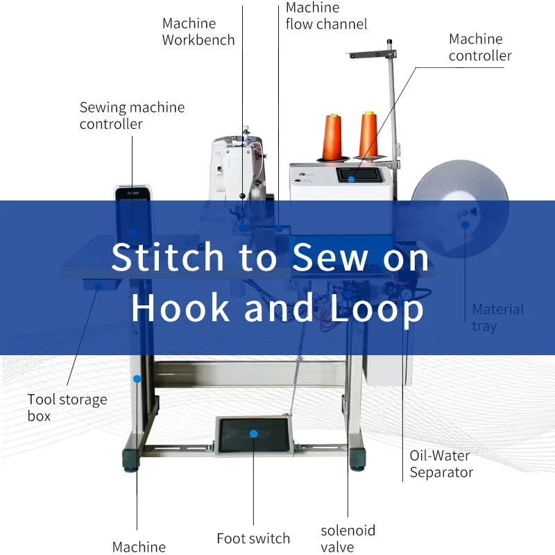 Stitch to Sew on Hook and Loop 101