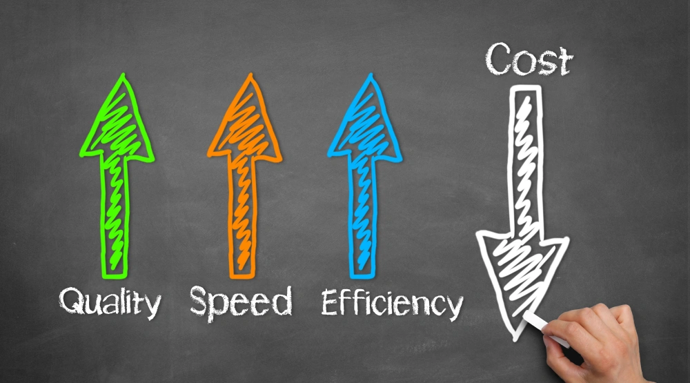 cost and labor efficiency